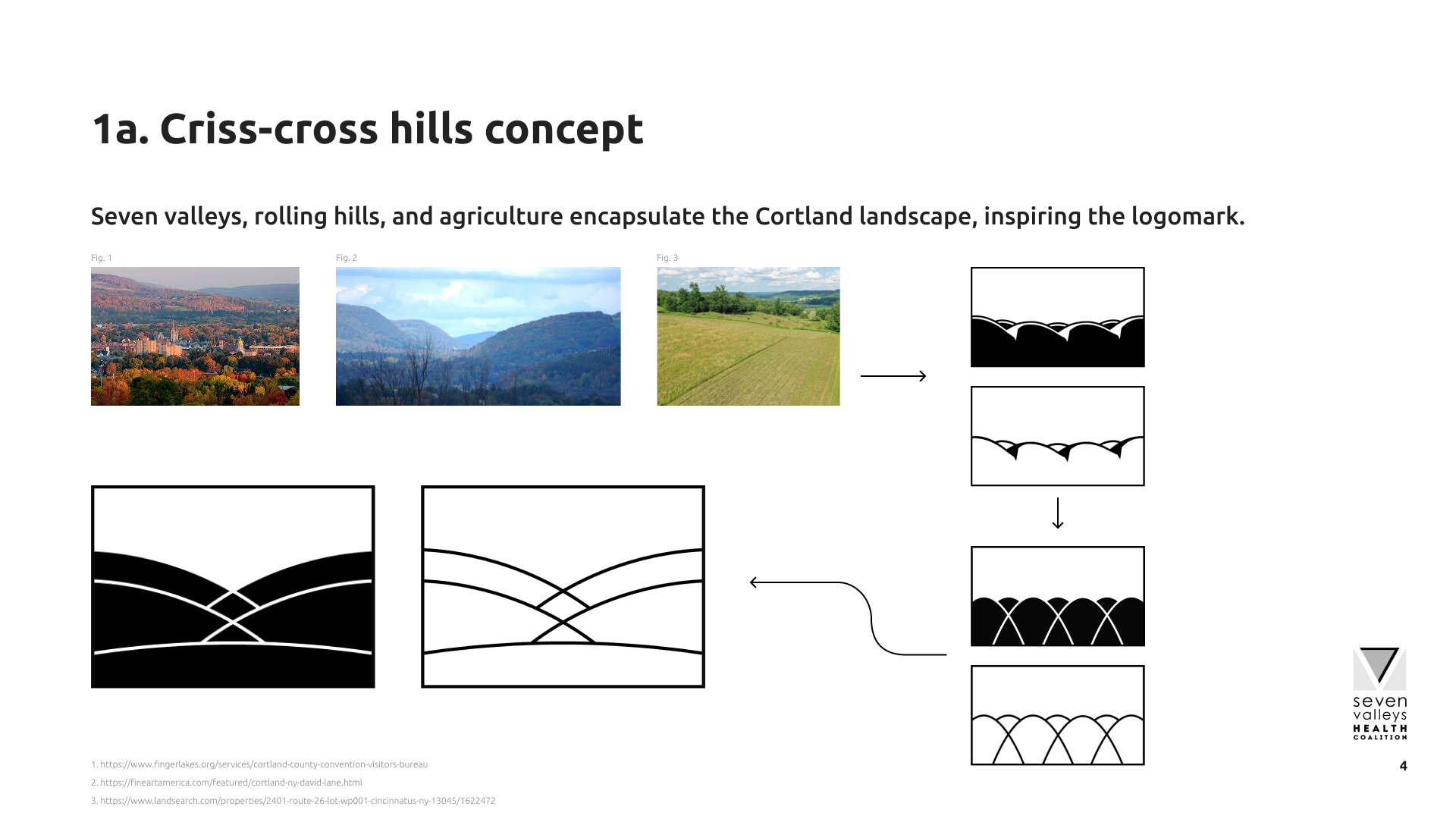 Page describing the idea